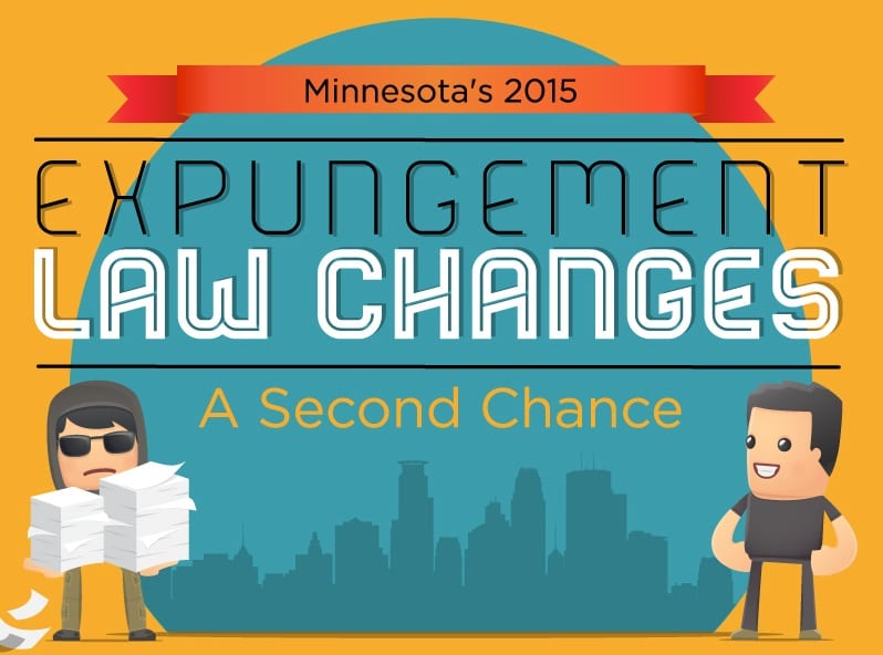 Minnesota's Expungement Law Changes