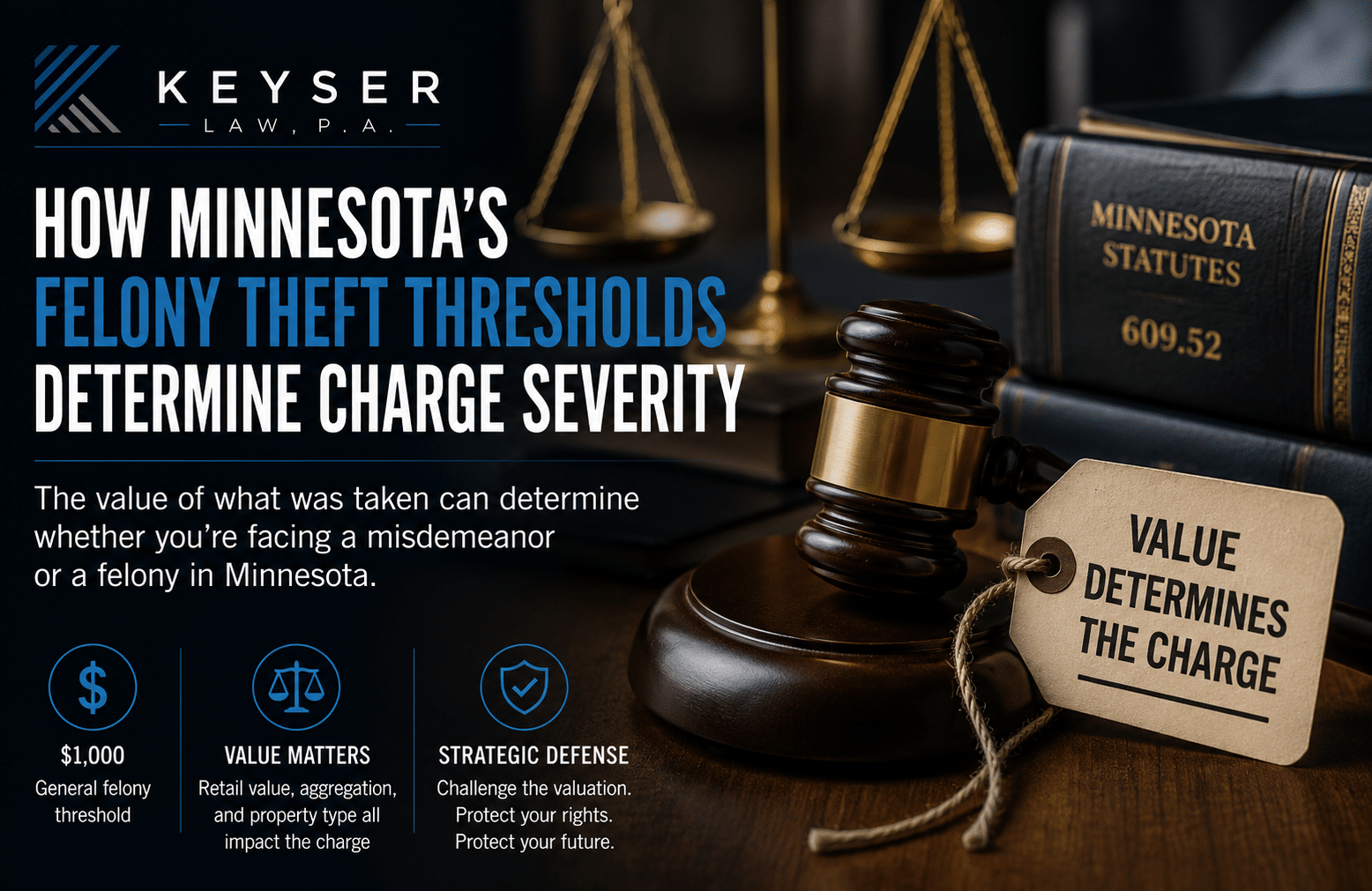 How Minnesota’s Felony Theft Thresholds Determine Charge Severity